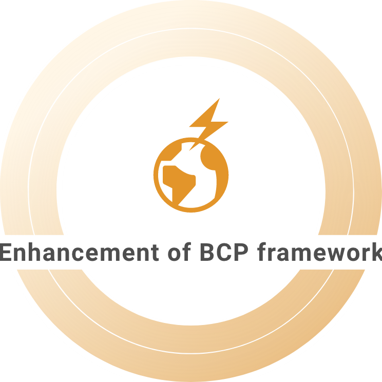 Enhancement of BCP framework