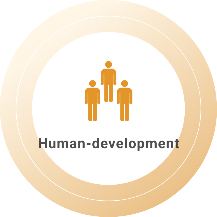 Human-development