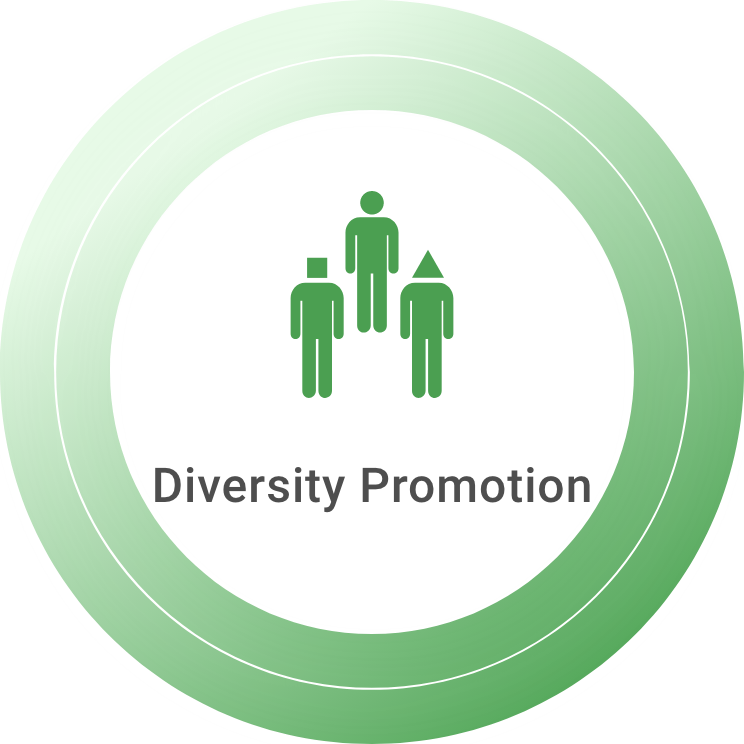 Diversity Promotion