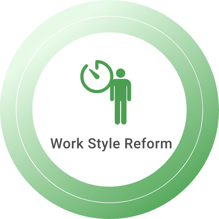 Work Style Reform