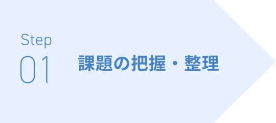 課題の把握・整理