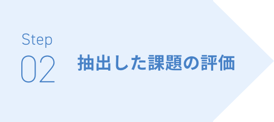 抽出した課題の評価